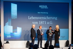 portfolio institutionell Awards 2019