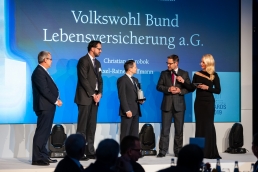 portfolio institutionell Awards 2019